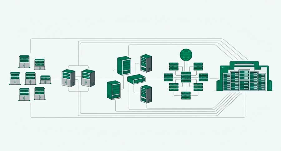 Tipos de hosting Tipos de alojamiento web